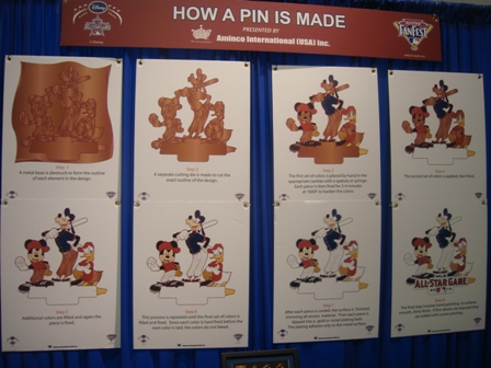 How to Make a Pin